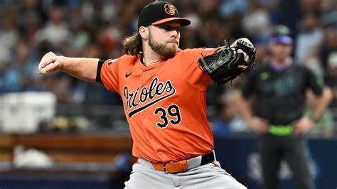 covers odds|Orioles vs Dodgers Predictions, Picks, Odds — 8.